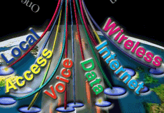AT&T OneNet Service
